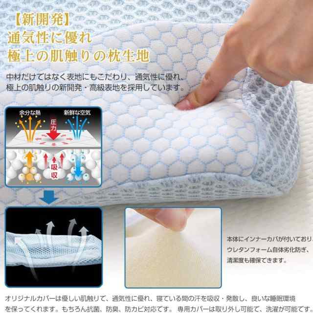 新型テクノロジー高機能❣️枕 低反発 優しく支える 通気性が良い 洗えるカバー
