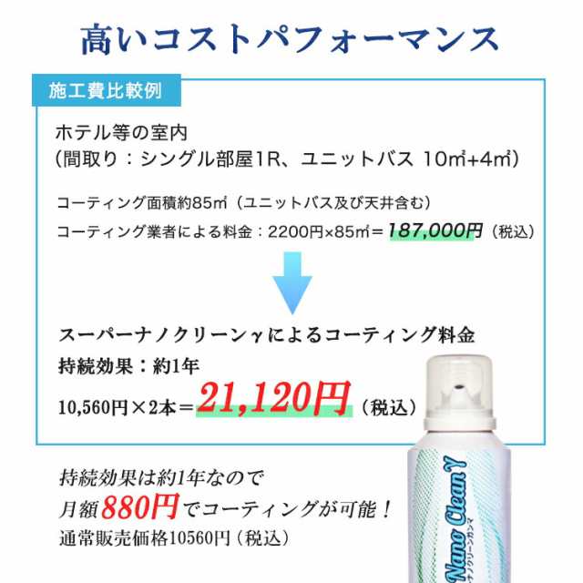 スーパーナノクリーンγ 抗菌スプレー ウィルスガード 抗菌 抗ウィルス 防臭 防カビ 室内 コーティング エアゾール スプレー 植物由来 簡｜au  PAY マーケット