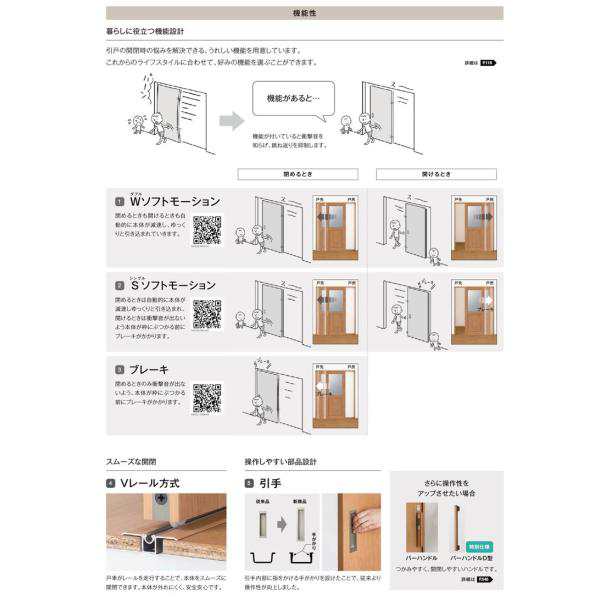 LIXIL ラシッサS 片引き標準 LAA 1220・1320・1420・1620・1820 Vレール仕様 室内引戸 トステム 室内建具 建具 室内建材 引き戸 扉 リフォーム DIY - 8