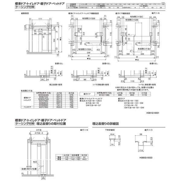 室内ドア ラシッサS 標準ドア LAC 05520・0620・06520・0720・0820・0920 ケーシング付 LIXIL 室内建具 建具  室内建材 扉 リフォーム DIの通販はau PAY マーケット アルミサッシ建材の建くるショップ au PAY マーケット－通販サイト