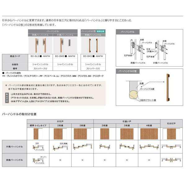 オーダーサイズ リクシル ラシッサＳ 室内引戸 Vレール方式 片引戸標準タイプ ASKH-LGD ノンケーシング枠 W1188〜1992mm×Ｈ1728〜2425mm - 10