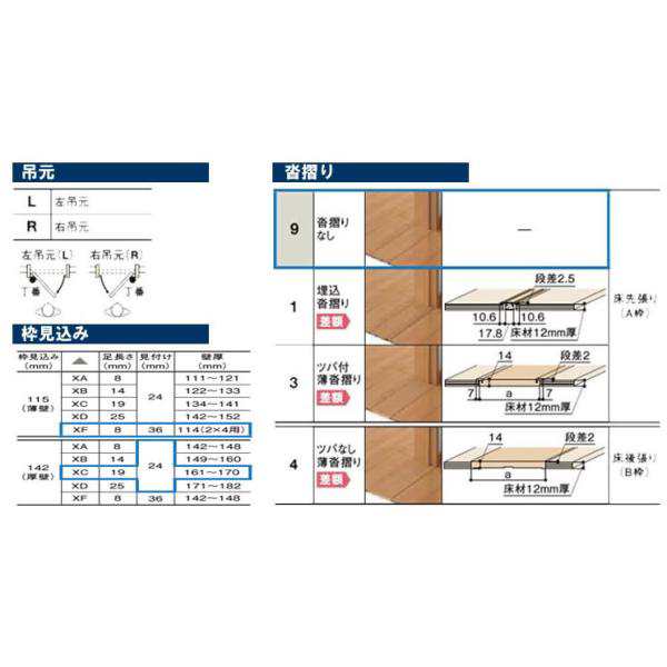 室内ドア ラシッサS 親子ドア LGK 1220（w1188mm×h2023mm）ケーシング付き仕様 LIXIL 室内建具 建具 室内建材 ドア 扉  リフォーム DIYの通販はau PAY マーケット アルミサッシ建材の建くるショップ au PAY マーケット－通販サイト