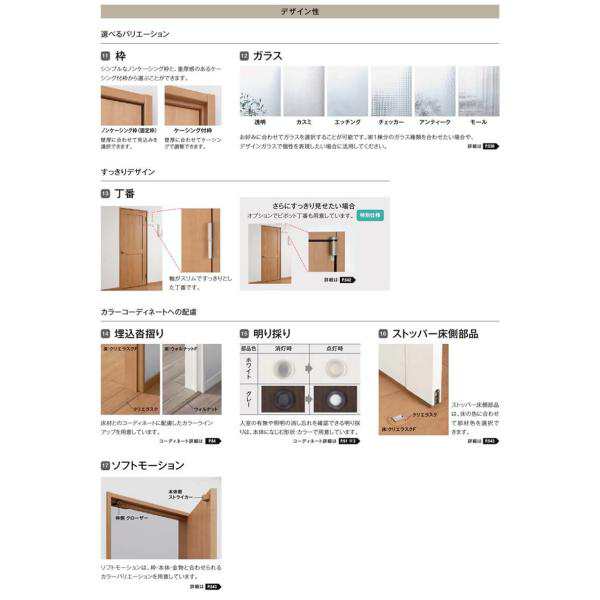 室内ドア ラシッサS トイレドア LBB 05520・0620・06520・0720・0820・0920 ケーシング付 LIXIL 室内建具 建具  室内建材 扉 リフォーの通販はau PAY マーケット アルミサッシ建材の建くるショップ au PAY マーケット－通販サイト