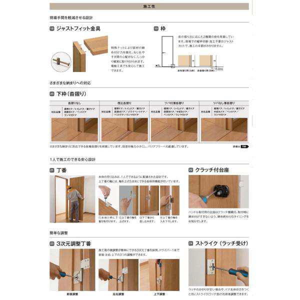 室内ドア ラシッサS トイレドア LAA  　05520・0620・06520・0720・0820・0920　LIXIL 室内建具 建具 室内建材 ドア 扉 リフォーム DIY - 2