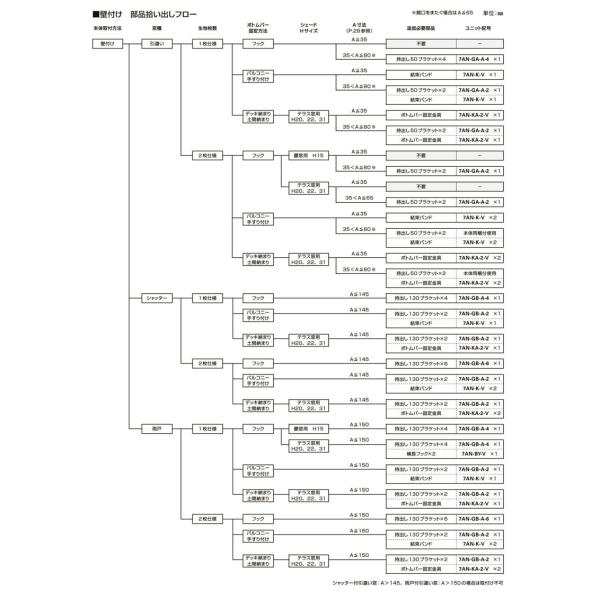 洋風すだれ アウターシェード 13315（w1500mm×h1770mm）1枚仕様 壁付け バルコニー手すり付け固定 引違い窓 日よけ 遮熱  リフォーム DIY｜au PAY マーケット