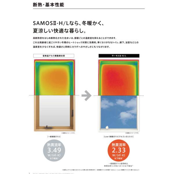 サーモスII-H FIX窓内押縁タイプ 02313（w275mm×h1370mm）ネジ付き