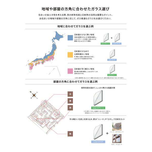 LIXIL サーモスII-H 面格子付引違い窓 18011（w1845mm×h1170mm）樹脂