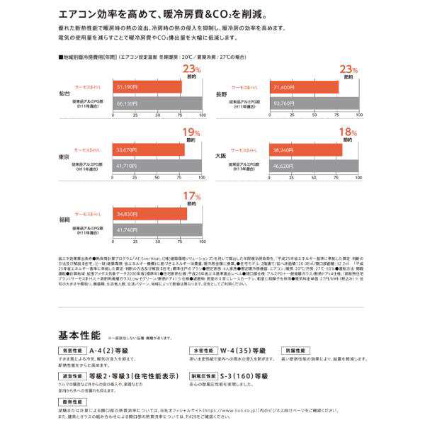 サーモスII-H シャッター付引違い窓 16509（w1690mm×h970mm）樹脂