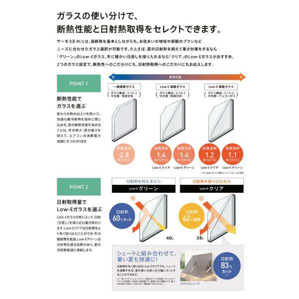 サーモスII-H シャッター付引違い窓 17818（w1820mm×h1830mm）樹脂アルミ複合サッシ ハイブリッド窓 LIXIL 窓 高遮熱  リフォーム DIY｜au PAY マーケット