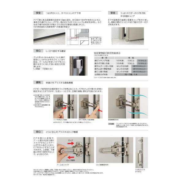 玄関ドア VenatoD30 片開き N12型 D2/D4仕様 W922×H2330mm YKKap