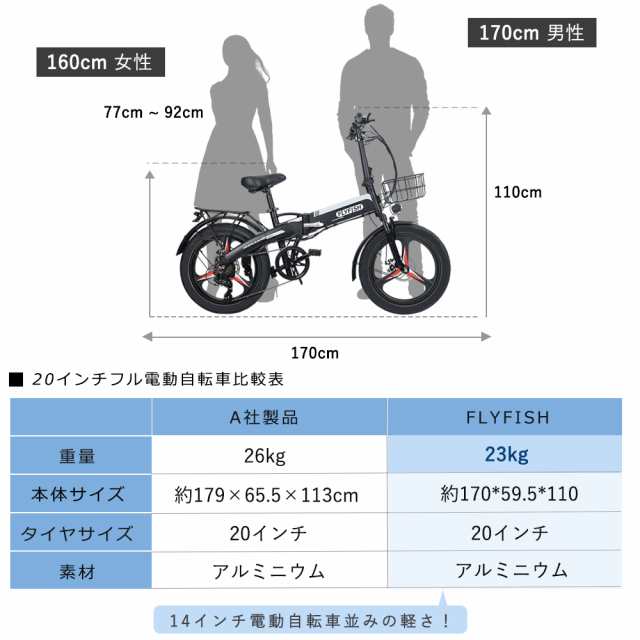 FLYFISH アクセル付き フル電動自転車 20インチ モペット 型 電動