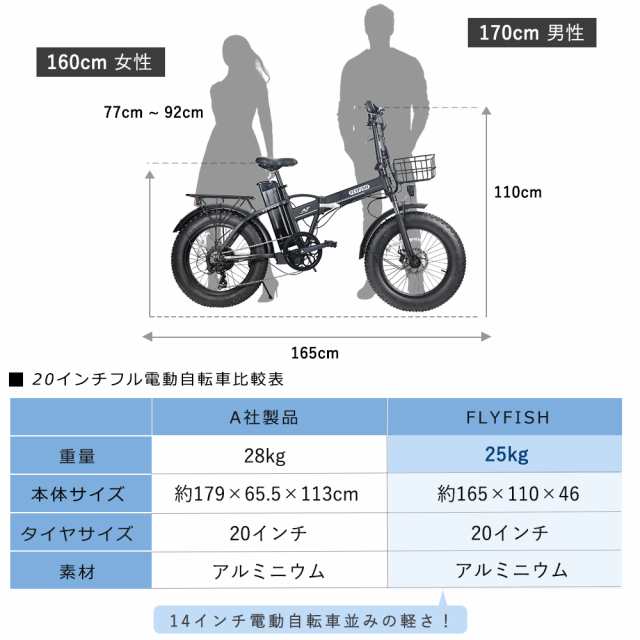 アクセル付き フル電動自転車 20インチ 電動バイク 原付 モペット型 電動自転車 おりたたみ式 ファットバイク 電動アシスト自転車 20インチ 電動クロスバイク  おりたたみ マウンテンバイク 電動折りたたみ自転車 軽量 電気自転車 ミニベロ 電動自転車 おしゃれの通販はau ...