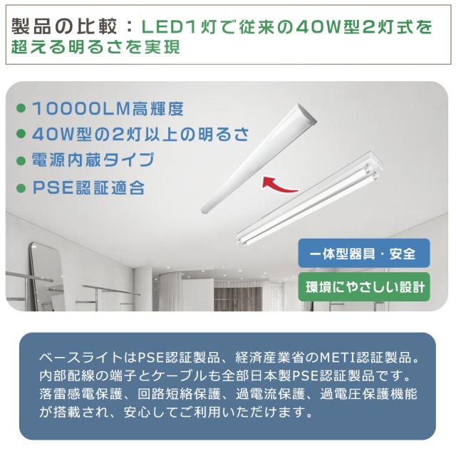 4本セット LEDベースライト 40W型 2灯相当 120cm LED蛍光灯 40W形 器具一体型 逆富士型 LEDキッチンベースライト 薄型直管蛍光灯 天井直付型 LED蛍光灯 40形 直管 蛍光灯一体型 120cm ベース照明 一体型照明 高輝度 省エネ 10000lm 消費電力50W 家庭 学校 事務所 倉庫 工場_8