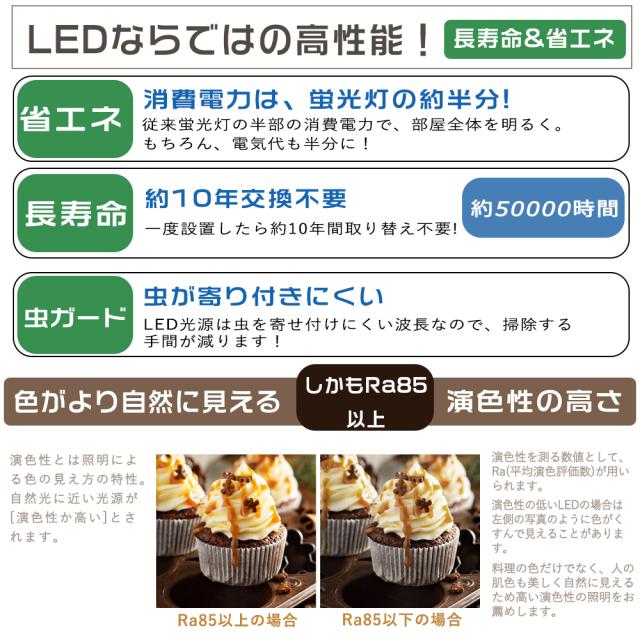 4本セット LEDベースライト 40W型 2灯相当 120cm LED蛍光灯 40W形 器具一体型 逆富士型 LEDキッチンベースライト 薄型直管蛍光灯 天井直付型 LED蛍光灯 40形 直管 蛍光灯一体型 120cm ベース照明 一体型照明 高輝度 省エネ 10000lm 消費電力50W 家庭 学校 事務所 倉庫 工場_3