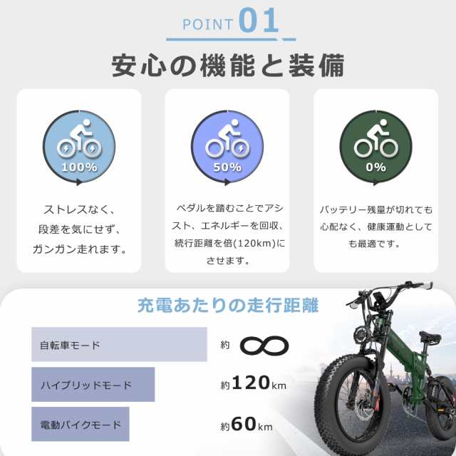 フル電動自転車 速い 折りたたみ 電動自転車 おしゃれ モペット自転車 折り畳み自転車 FATBIKE ファットバイク 太いタイヤ E-BIKE  アクセル付き 電動自転車 20インチ フル電動自転車 最大航続距離120KM 電動バイク おしゃれ 山道 1000Wモーター シマノ製７段変速  550PLUS ...