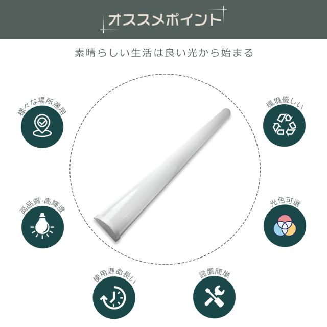 【10台セット】LEDベースライト 120cm LEDベースライト 逆富士形 40W2灯相当 器具一体型 LED蛍光灯 LEDベースライト 消費電力50W 長さ1200mm 全光束10000lm LEDベースライト トラフ おしゃれ 防震 照射角度180° エコ 省エネ 薄型 天井照明 PSE認証済み 色選択可能_1