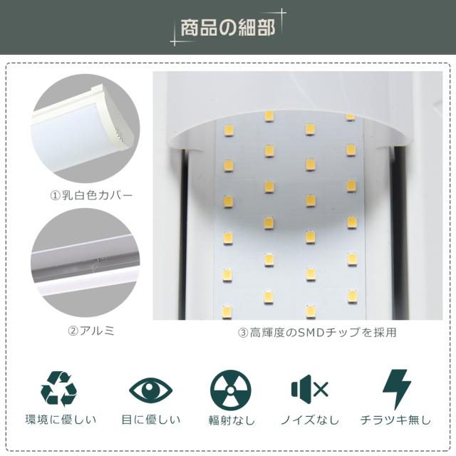【10台セット】LEDベースライト 120cm LEDベースライト 逆富士形 40W2灯相当 器具一体型 LED蛍光灯 LEDベースライト 消費電力50W 長さ1200mm 全光束10000lm LEDベースライト トラフ おしゃれ 防震 照射角度180° エコ 省エネ 薄型 天井照明 PSE認証済み 色選択可能_3