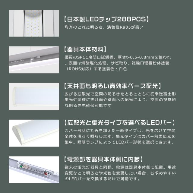 【10台セット】LEDベースライト 120cm LEDベースライト 逆富士形 40W2灯相当 器具一体型 LED蛍光灯 LEDベースライト 消費電力50W 長さ1200mm 全光束10000lm LEDベースライト トラフ おしゃれ 防震 照射角度180° エコ 省エネ 薄型 天井照明 PSE認証済み 色選択可能_4