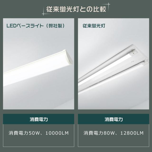 【10台セット】LEDベースライト 120cm LEDベースライト 逆富士形 40W2灯相当 器具一体型 LED蛍光灯 LEDベースライト 消費電力50W 長さ1200mm 全光束10000lm LEDベースライト トラフ おしゃれ 防震 照射角度180° エコ 省エネ 薄型 天井照明 PSE認証済み 色選択可能_5