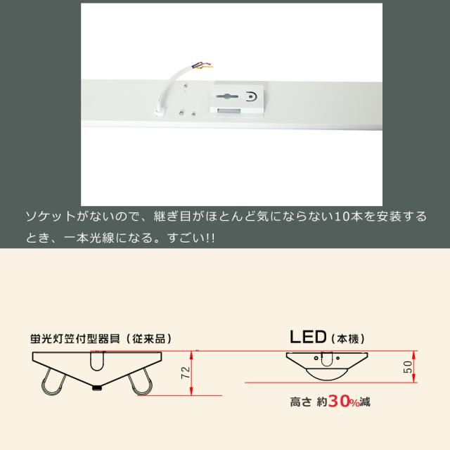 【10台セット】LEDベースライト 120cm LEDベースライト 逆富士形 40W2灯相当 器具一体型 LED蛍光灯 LEDベースライト 消費電力50W 長さ1200mm 全光束10000lm LEDベースライト トラフ おしゃれ 防震 照射角度180° エコ 省エネ 薄型 天井照明 PSE認証済み 色選択可能_9