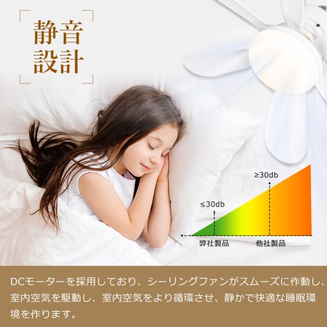 強力‼️ LEDシーリングファンライト サーキュレーター付き 8~12畳 遠隔操作 楽天市場】シーリングファンライト サーキュレーターライト led