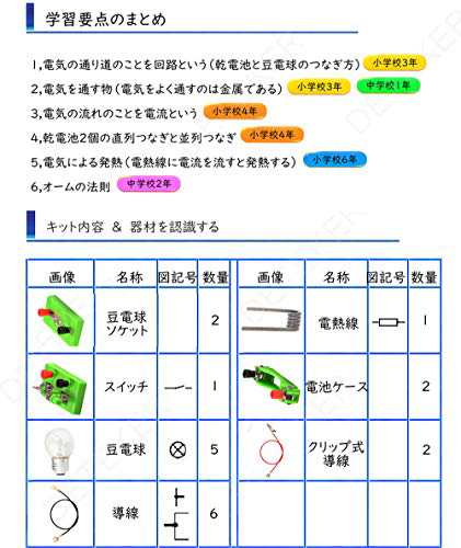 DETEKER 電気回路実験キット 知育学習 科学実験 小学生 中学生 理科 自由研究 豆電球 実験 セット サイエンス実験 直列 並列 回路実の通販はau  PAY マーケット - ミーナワン | au PAY マーケット－通販サイト