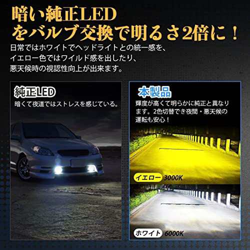 トヨタ 純正ledフォグランプ 交換用バルブ 200系ハイエース 7型 新型カローラ プリウス50系後期 ハリアー80系 C-HR後期 220クの通販はau  PAY マーケット - ミーナワン | au PAY マーケット－通販サイト