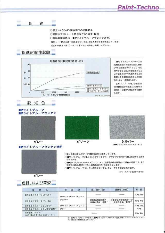 会員限定クーポン 専用＊693＊694＊695＊702＊マクラメアクセサリー4点 ハンドメイド