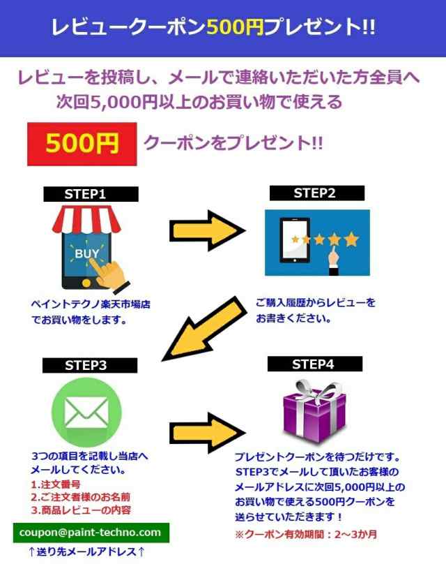 クリスタルプロセス ウロコ・水じみ・高速分解液 300ml