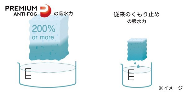 2024 SWANSスワンズ スノーゴーグルOUTBACK-MDH-CU-LP Y イエロー アウトバック調光ULTRAレンズ メガネ対応 男女兼用