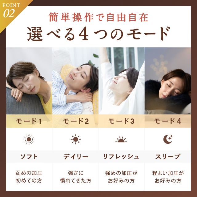 癒しのヘッドマッサージ CHILLMET チルメット ヘッドリラクゼーション ホットアイマスク マッサージ器 充電式 頭皮マッサージ ヘッドスパ ドライヘッドスパ 目元 温熱 加圧 睡眠 女性 男性 こめかみ リラックス リラクゼーション 洗える 健康家電 美容家電 プレゼント ギフト_10
