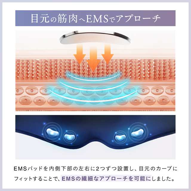 ホットアイマスク 充電式 アイマッサージャー NIPLUX EMS EYE MASK 目元マッサージ アイウォーマー 家電 目元美顔器 目元エステ 温熱の通販はau  PAY マーケット - NIPLUX au PAY マーケット店 | au PAY マーケット－通販サイト