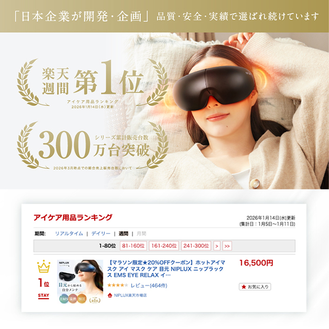 EMSアイマッサージャー EMSホットアイマスク 目元美顔器 EMS EYE RELAX 充電式 コードレス マッサージ機器 女性 男性 ギフト プレゼント 実用的 目元エステ器 温熱 加圧