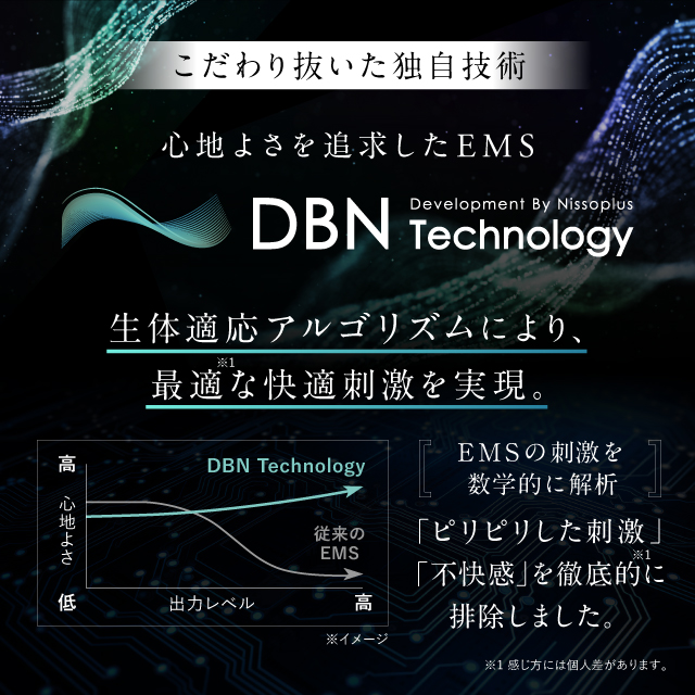 EMSアイマッサージャー EMSホットアイマスク 目元美顔器 EMS EYE RELAX 充電式 コードレス マッサージ機器 女性 男性 ギフト プレゼント 実用的 目元エステ器 温熱 加圧