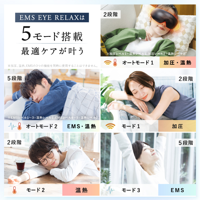 EMSアイマッサージャー EMSホットアイマスク 目元美顔器 EMS EYE RELAX 充電式 コードレス マッサージ機器 女性 男性 ギフト プレゼント 実用的 目元エステ器 温熱 加圧