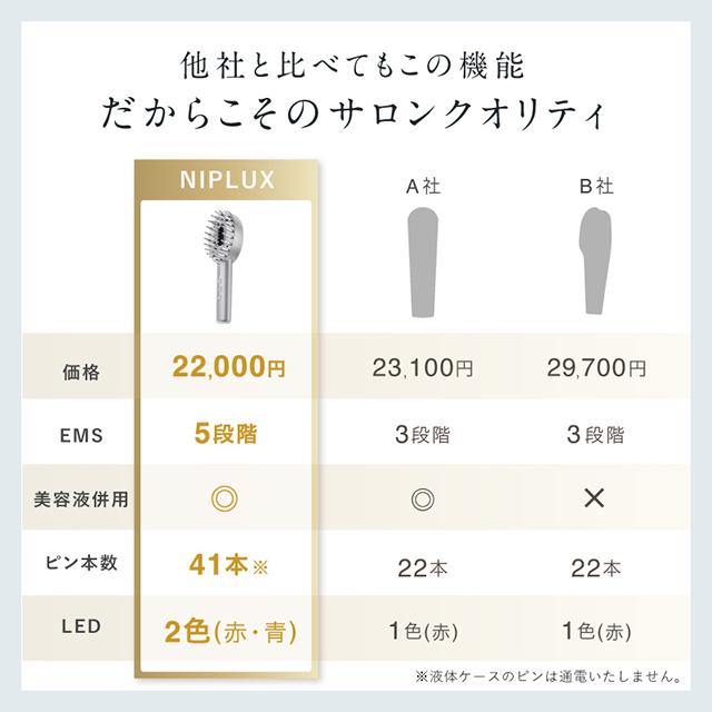 電気ブラシ EMS美顔器 リフトアップ 頭皮ケア ブラシ型 NIPLUX EMS LIFT BRUSH リフトブラシ 頭皮マッサージ ヘッドマッサージ リフトケア 小顔 光LED 高速振動 ほうれい線 しわ しみ 美顔ローラー ギフト プレゼント その他ヘアケア家電