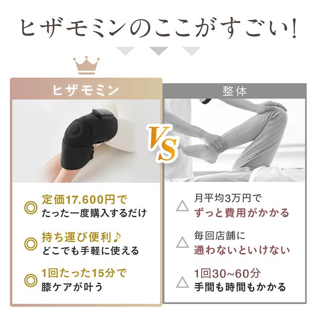 膝サポーター 膝マッサージ器 膝マッサージャー NIPLUX HIZAMOMIN ヒザモミン ひざ ケア 温熱 加圧 ギフト プレゼントの通販は