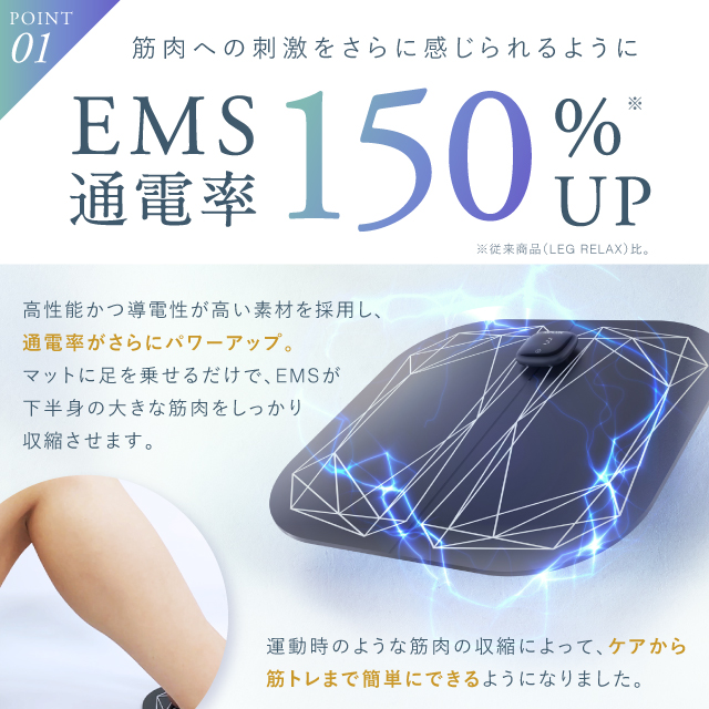 NIPLUX LEG FIT NP-LF23BK　フットマッサージャー NIPLUX公式店】LEG FIT│レッグフィット│EMSシート│フット