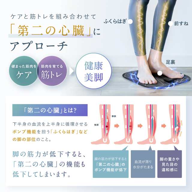 フットマッサージャー EMS マッサージ器 NIPLUX LEG FIT 足 鍛える 器具 EMSシート 足の筋トレ 足裏 効果 自宅 家電 美脚  プレゼント ギフトの通販はau PAY マーケット - NIPLUX au PAY マーケット店 | au PAY マーケット－通販サイト