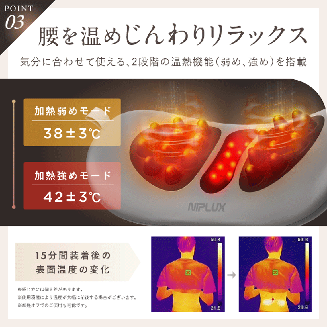 酷使腰の究極リフレッシュ 指圧ストレッチャー WAISTUPREMS 腰
