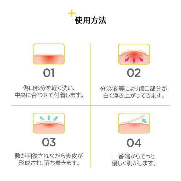 韓国 皮膚再生テープ ハイドロコロイド オリーブヤング - 基礎化粧品