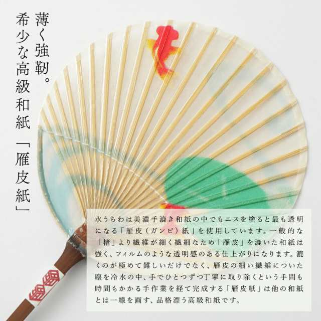名入れ無料の台座付き 水うちわ セット 小丸型 カミノシゴト