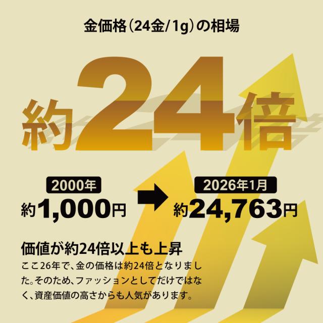 喜平 リング・指輪 12DCT 12面トリプル リング 指輪 20号 18金 K18ゴールド ユニセックス 新品配達転送不可 R&Kリサイクルキング_9