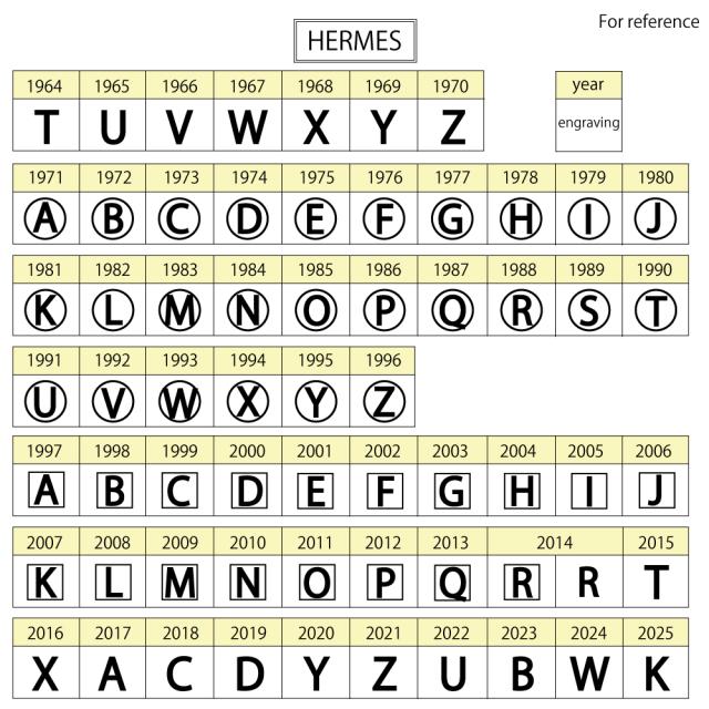 エルメス ショッピング トート エトリヴィエール ショルダーバッグ キャンバス ホワイト ユニセックス HERMES 中古 R&Kリサイクルキング_17