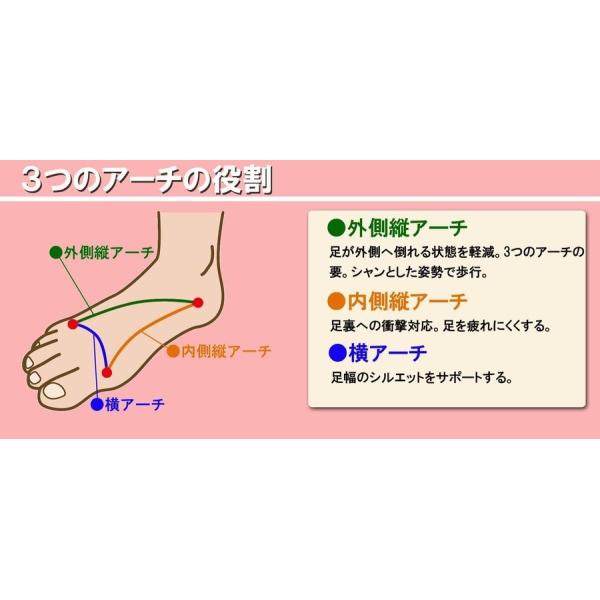 ストレッチスリッポンスニーカー モナベリッサ やわらか ニット スニーカー スリッポン ストレッチ シューズ 靴 シューズ ニットスニーカー 22cm 22.5cm 23cm 23.5cm 24cm 24.5cm 送料無料