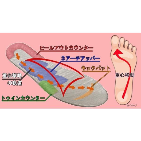 ストレッチスリッポンスニーカー モナベリッサ やわらか ニット スニーカー スリッポン ストレッチ シューズ 靴 シューズ ニットスニーカー 22cm 22.5cm 23cm 23.5cm 24cm 24.5cm 送料無料
