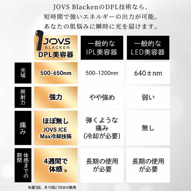 光美容器 DPLエステ】 JOVS Blacken ジョブズ ブラッケン - 美容機器