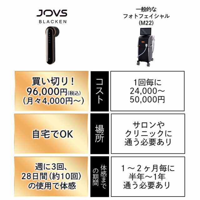 フォトフェイシャルGW限定値下げ美顔器JOVSBlacken ブラッケン 光美容器 DPLエステ