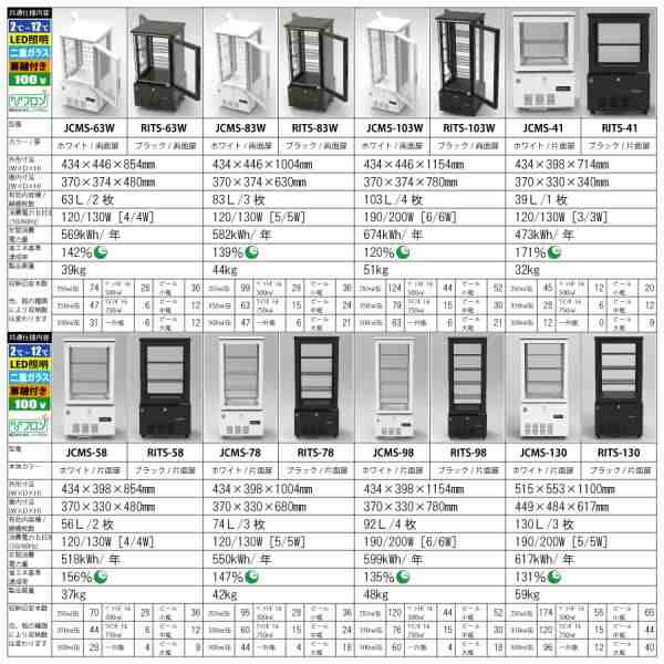 ジェーシーエム 4面ガラス冷蔵ショーケース JCMS-268 片面扉 - 1