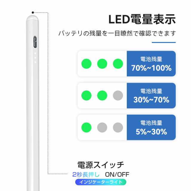 タッチペン iPad ペンシル GOOJODOQ スタイラスペン 高感度 iPad pencil 電量表示 磁気吸着 傾き感知 誤作動防止